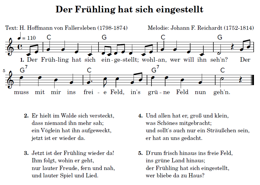 Der Frhling Hat Sich Eingestellt