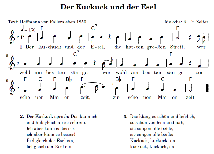 Der Kuckuck und der Esel | Melodica Noten Lieder