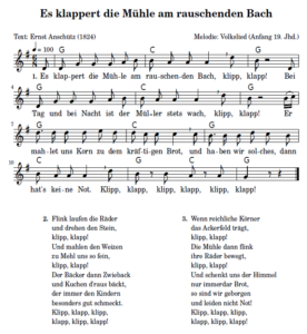Es klappert die Mühle am rauschenden Bach - Melodica Noten Text Melodie