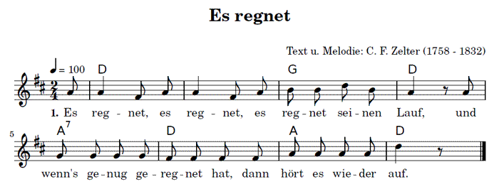 Es regnet Noten Text Akkorde - Melodica Noten Text Melodie