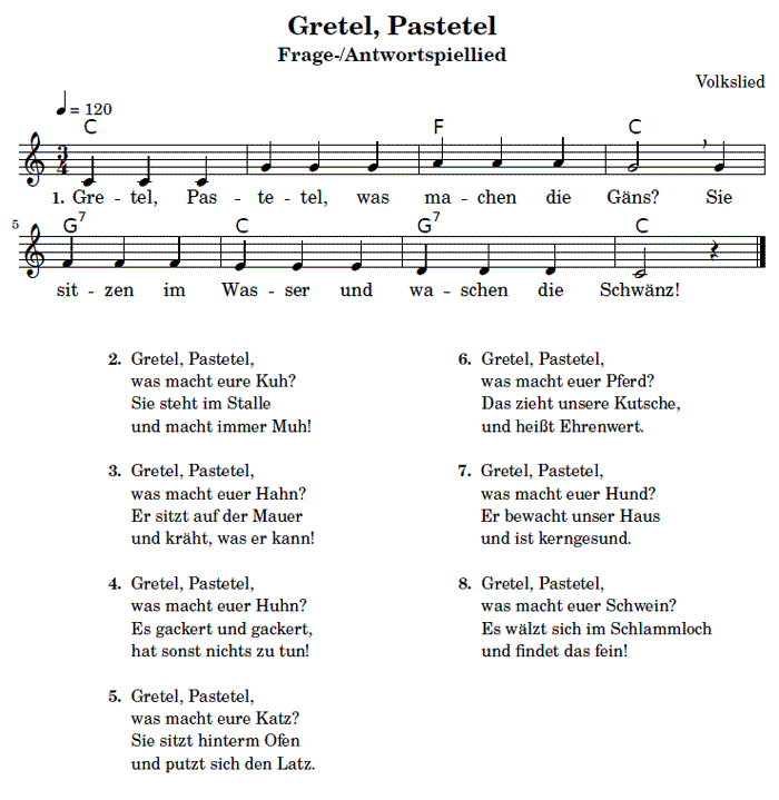 Gretel Pastetel